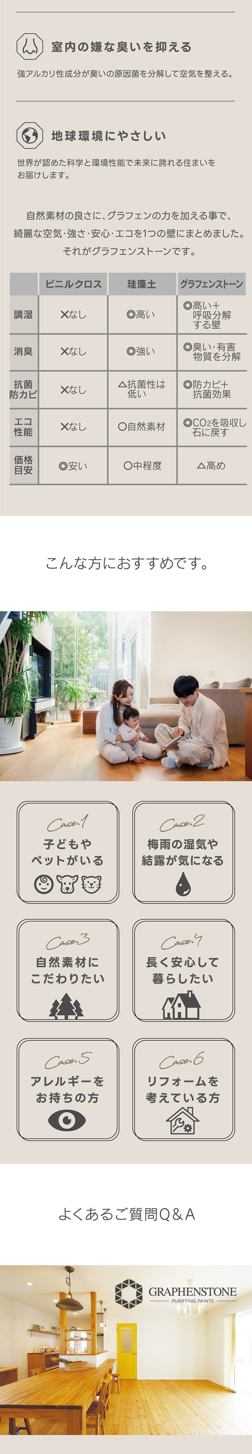 結露やカビに強く、菌やアレルギーを抑える快適な塗り壁グラフェンストーン。